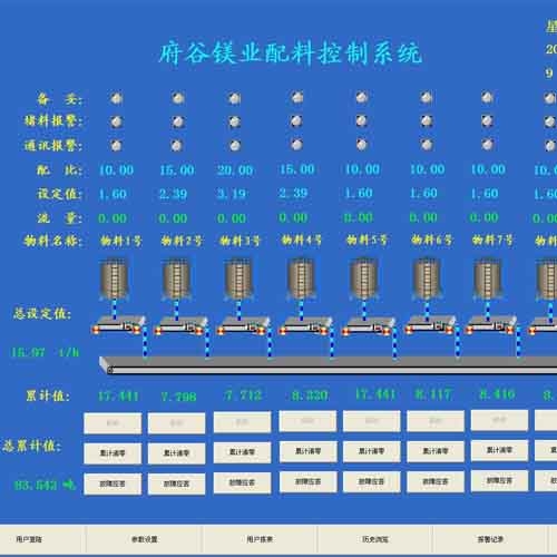 東方稱(chēng)重配料系統(tǒng)