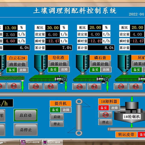 哈密控制系統(tǒng)